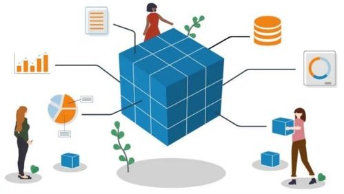 如何判斷全面預(yù)算與EPM軟件架構(gòu)是否符合技術(shù)規(guī)范開發(fā)