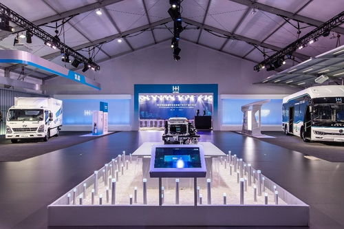 現(xiàn)代汽車加速中國(guó)氫能產(chǎn)業(yè)鏈建設(shè)，助力構(gòu)建綠色未來